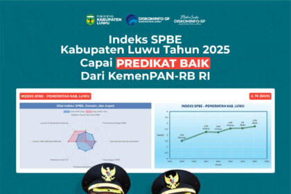 Luwu Naik Level! Indeks SPBE 2025 Tembus Predikat Baik